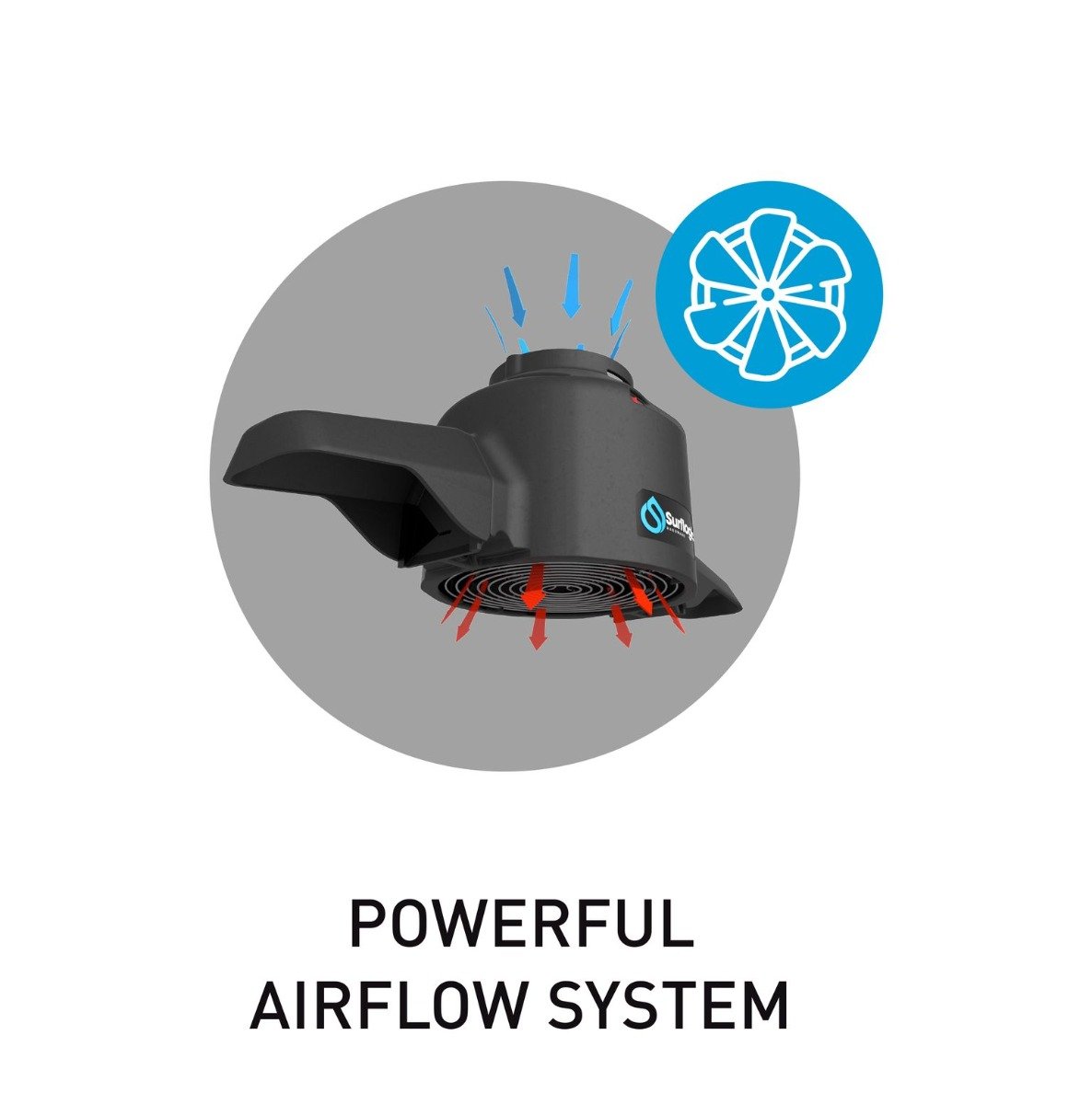 Surflogic Wetsuit Pro Dryer (UK PLUG)