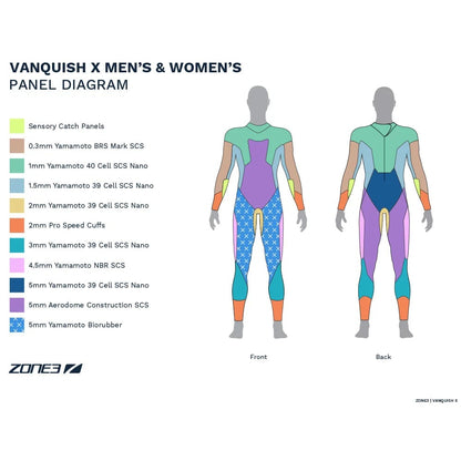 ZONE3 Men's Vanquish-X Swim Wetsuit - Black/Orange