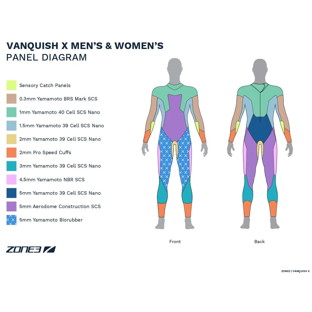 ZONE3 Women's Vanquish-X Swim Wetsuit - Black/Orange