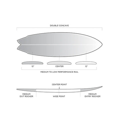 Firewire Great White Twin I-Bolic Core with Volcanic Lamination 5ft 7 Surfboard & Fins - SECONDHAND SURFBOARD